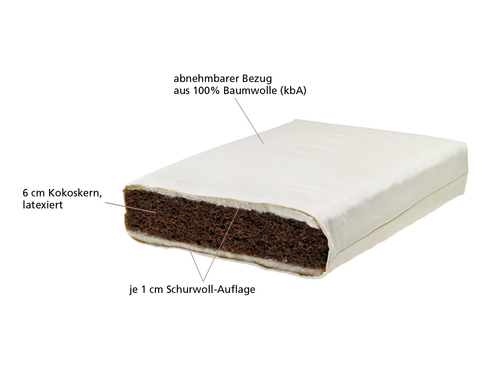 Lonsberg Kindermatratze 70x140 cm mit latexiertem Kokoskern Bio-Baumwollbezug (kbA) abnehmbar