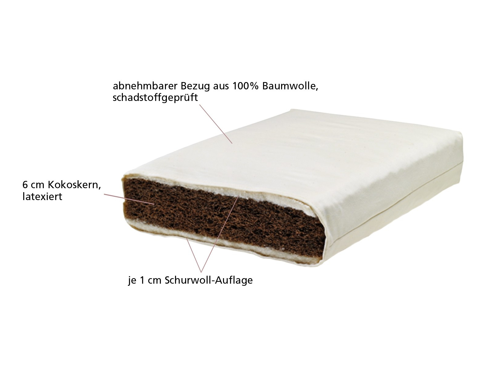 Lonsberg Kindermatratze 70x140 cm mit latexiertem Kokoskern Baumwollbezug abnehmbar