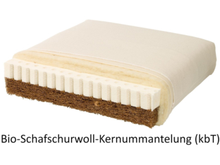Bio-Kindermatratze Kokos-Naturlatex Bio-Schurwolle - die Wendematratze