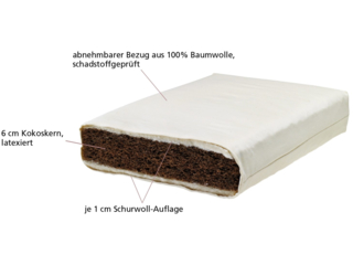 Kindermatratze Kokos mit Auflage 60x120 cm (fest)