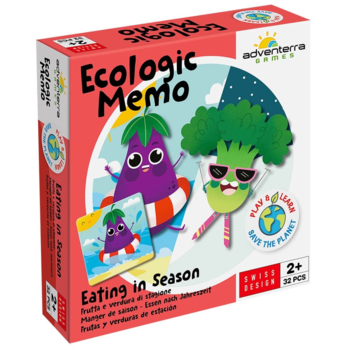 Ecologic Memo Essen nach Jahreszeit