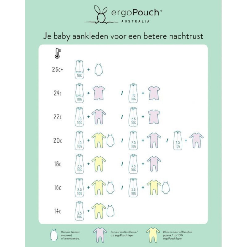 schlafsack beutel wasserdicht Qhvynpo Schlafsacktasche, Schlafsackhülle | Kompressionssack für Schlafsackabdeckung | S-100 Länge:90 cm Arcta Radix - stabiles
