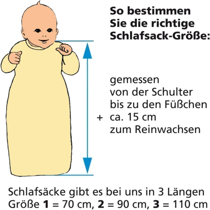 schlafsack magdeburg Sterntaler Allround Ärmel TOG 3.5 Emmi Blau Schlafsack, Mumie 2-Lagig woodland Hartschalen Dachzelt Kuscheldecke Farbe:Dunkelblau